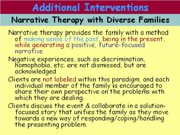 Additional Interventions 2 Cultural Diversity CEUs 